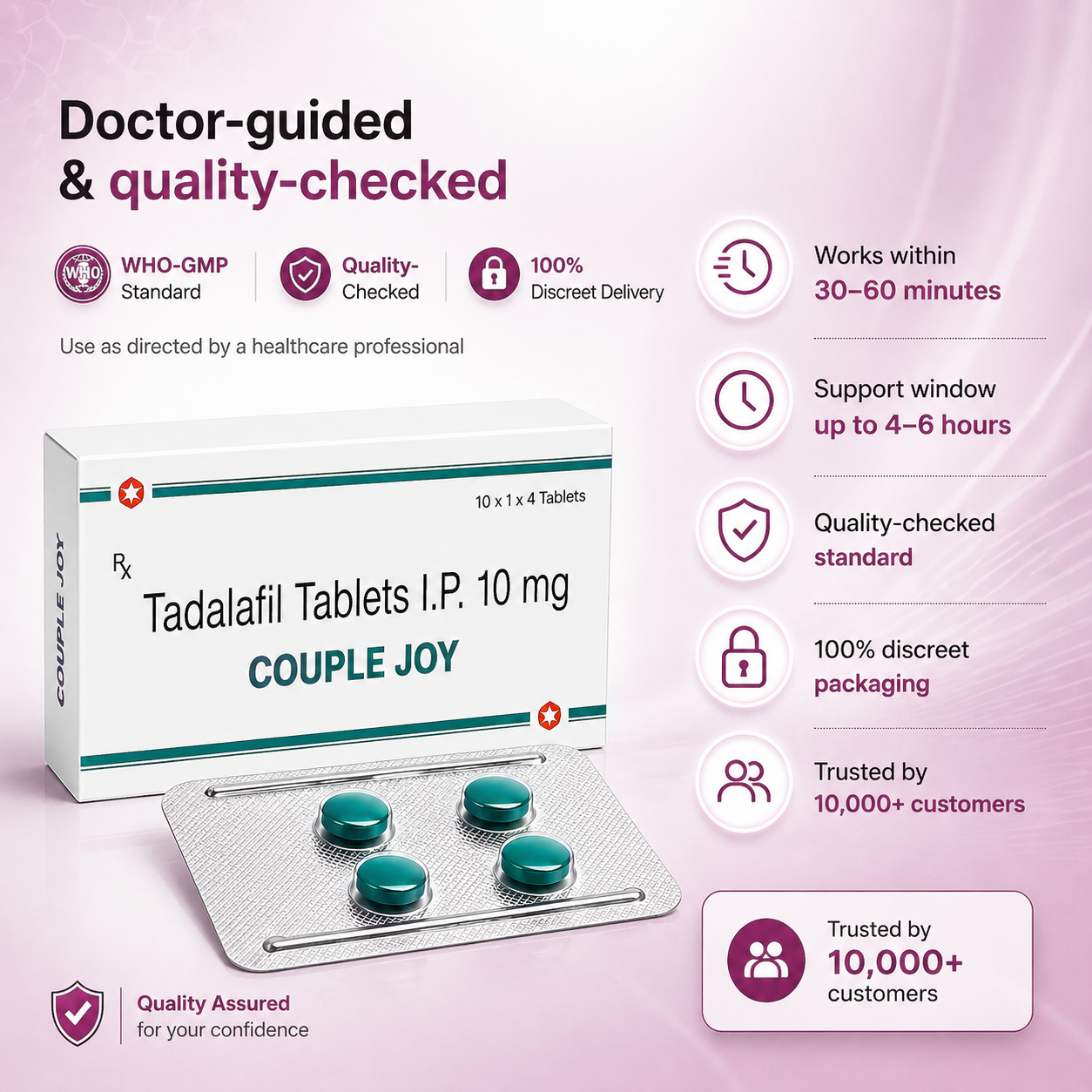 COUPLE JOY | MEN’S PERFORMANCE BOOST | TADALAFIL 10 MG | PACK OF 10 | 40 TABLETS