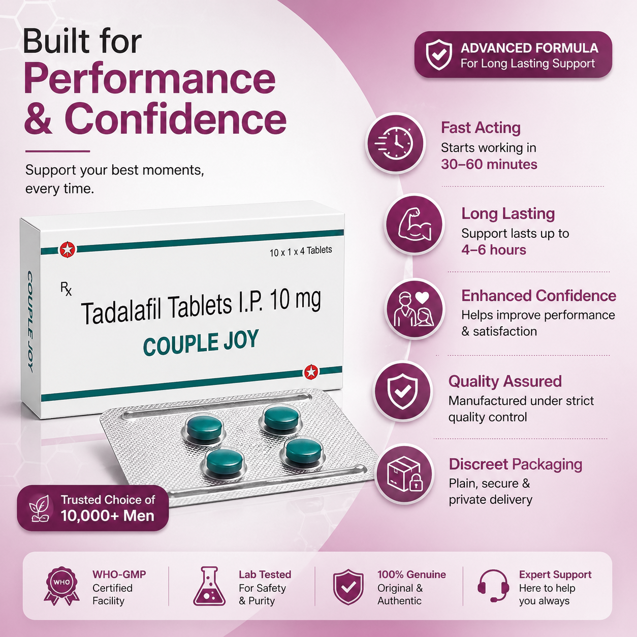 COUPLE JOY | MEN’S PERFORMANCE BOOST | TADALAFIL 10 MG | PACK OF 10 | 40 TABLETS