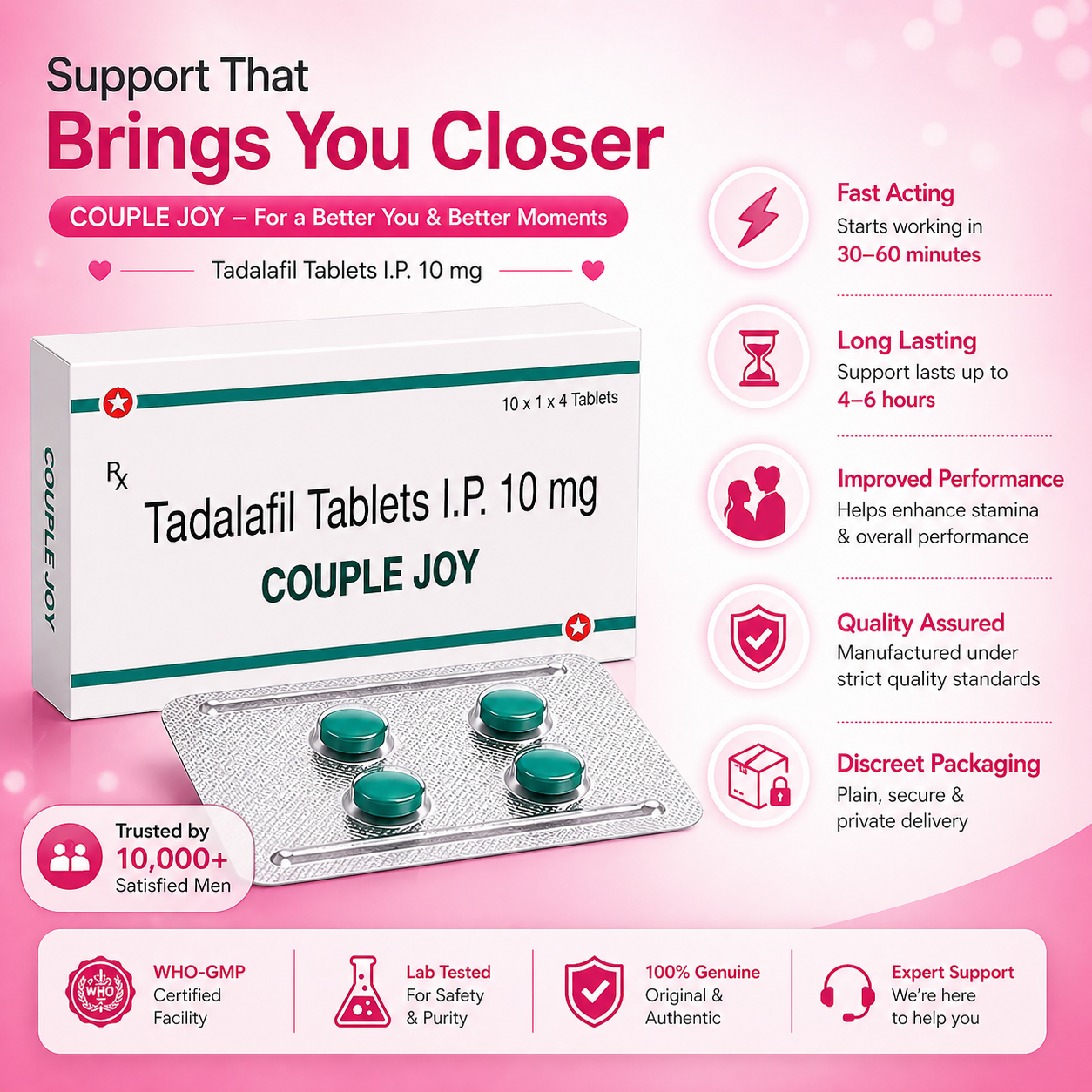 COUPLE JOY | MEN’S PERFORMANCE BOOST | TADALAFIL 10 MG | PACK OF 10 | 40 TABLETS